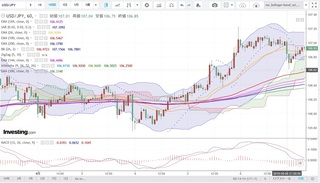 20190907_03-00_USD-JPY_1h_chart_up.jpg