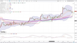 20200501_23-52_GBP-USD_1h_chart_up.jpg