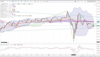 20200501_23-52_USD-JPY_1day_chart_down.jpg