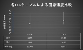 cat5,cat8x3.jpg