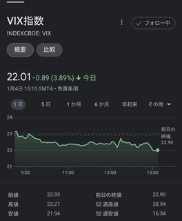 20230105-VIX-Index.jpg