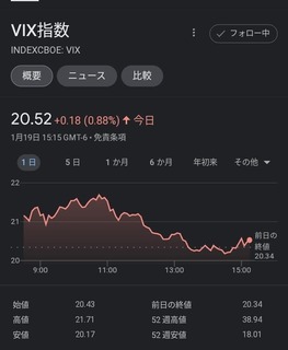 20230120-VIX-Index.jpg