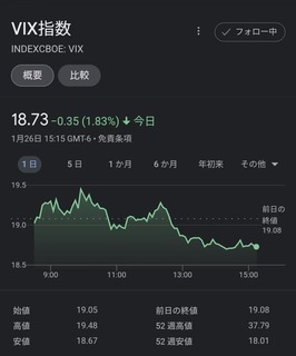 20230127-VIX-Index.jpg