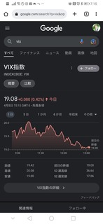 20230406-VIX-Index.jpg