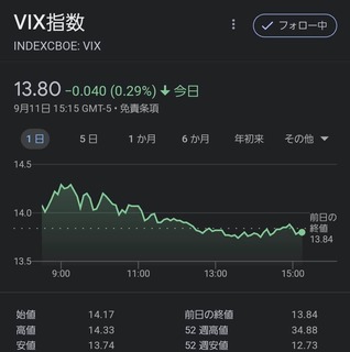 20230912-vix-index.jpg