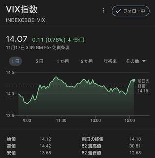 20231117_vix-index.jpg