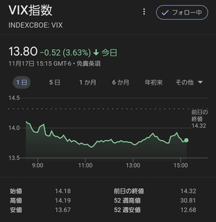 20231120_vix-index.jpg