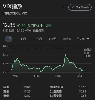 20231123_vix-index.jpg