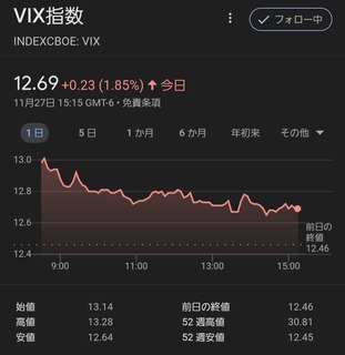 20231128_vix-index.jpg