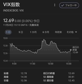 20231129_vix-index.jpg