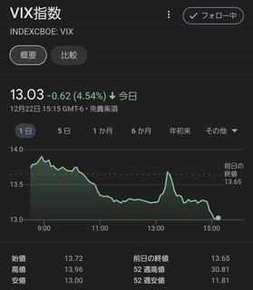 20231226_vix-index.jpg