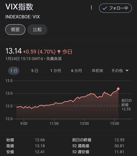 20240125_vix-index.jpg