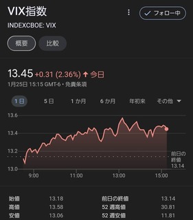 20240126_vix-index.jpg