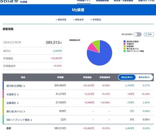 20240202_valuation-profit-loss-04.jpg