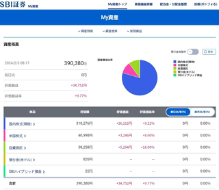 20240203_valuation-profit-loss-04.jpg