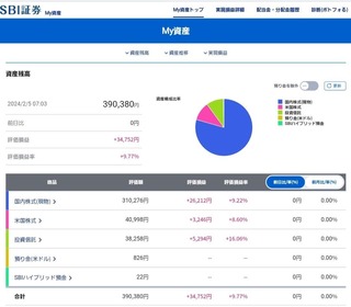 20240205_valuation-profit-loss-04.jpg