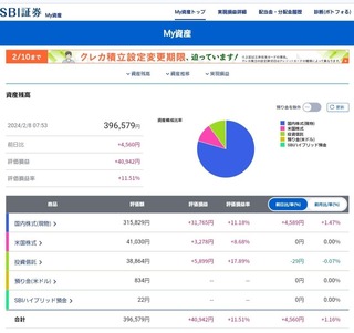 20240208_valuation-profit-loss-04.jpg