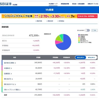 20240228_valuation-profit-loss-04.jpg