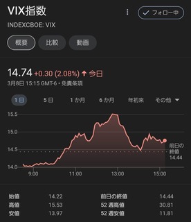 20240309-vix-index.jpg