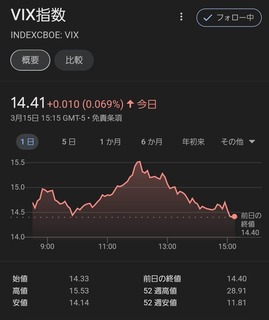 20240316]vix-index.jpg