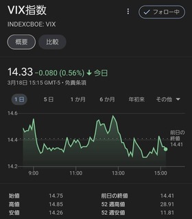 20240319-vix-index.jpg