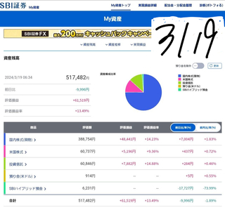 20240319]valuation-profit-loss-04.jpg