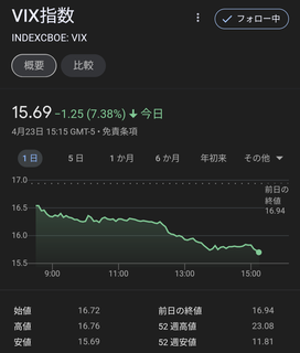 20240424-vix-index.png