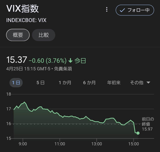 20240426-vix-index.jpg