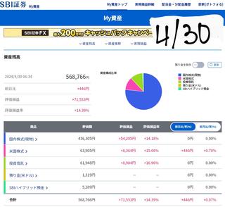 20240430]valuation-profit|loss-04.png