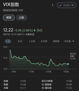 20240610-vix-index.jpg