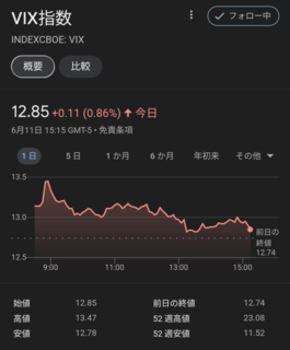 20240612-vix-index.png