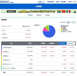 20240619|valuation|profit-loss-04.jpg