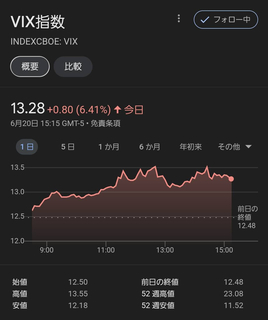 20240621-vix-index.jpg