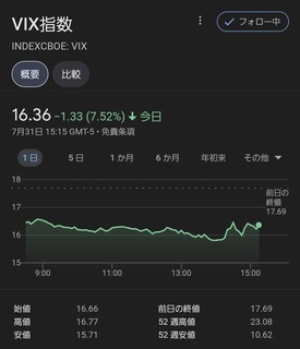 20240801-vix-index.jpg