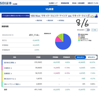 20240806-valuation-profit-loss-04.jpg