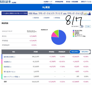 20240807]valuation]profit]loss-04.png