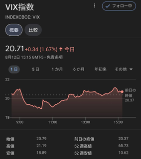 20240813]vix-index.png