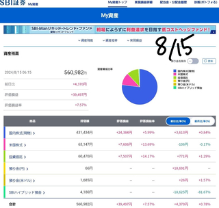 20240815]valuation]profit-loss-04.jpg