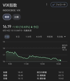 20240815]vix-index.jpg