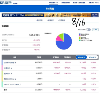 20240816-valuation-profit-loss-04.jpg