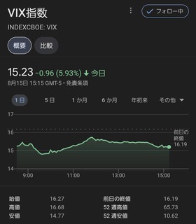 20240816-vix-index.jpg