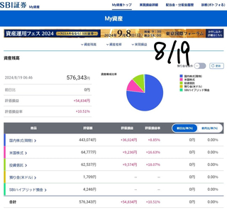 20240819]valuation]profit-loss-04.jpg