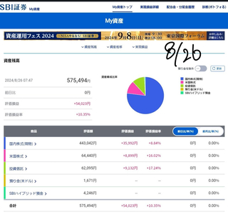 20240826]valuation]profit-loss-04.jpg