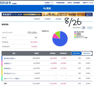 20240902]valuation-profit]loss-04.png