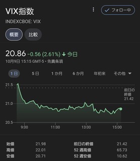 20241010-vix.jpg