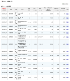 Individual Dividend -01.png