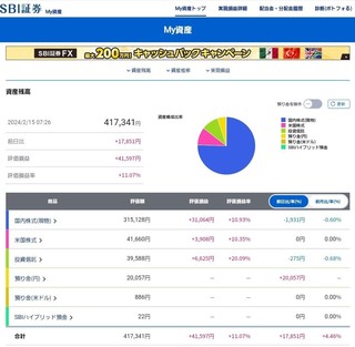 20240215_valuation-profit-loss04.jpg