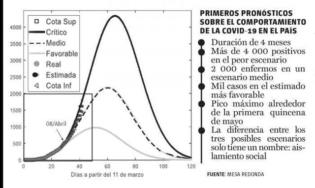 covid-19-pronostico.jpg