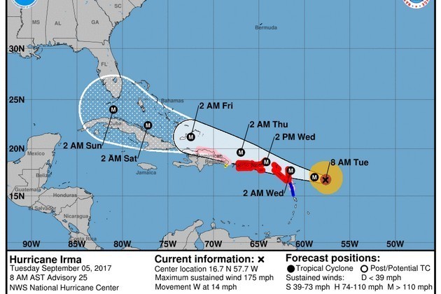 huracan-irma.jpg