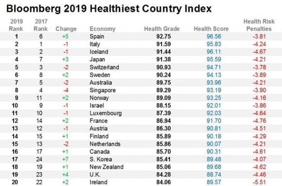 saludo-Estadísticas-bloomberg2019.jpg